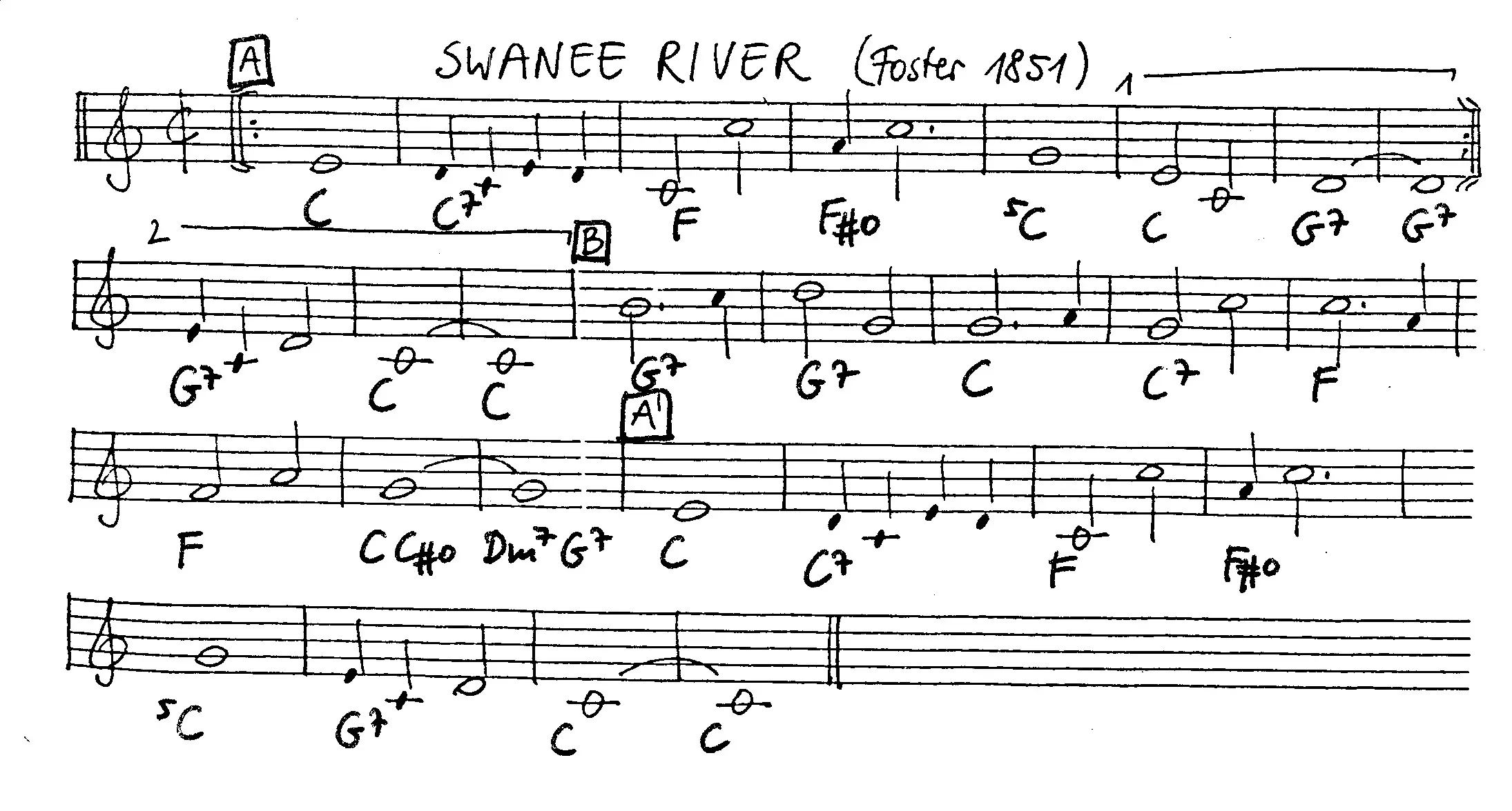 swanee river partition gratuite - Offerte par The Jungle Jazz Band